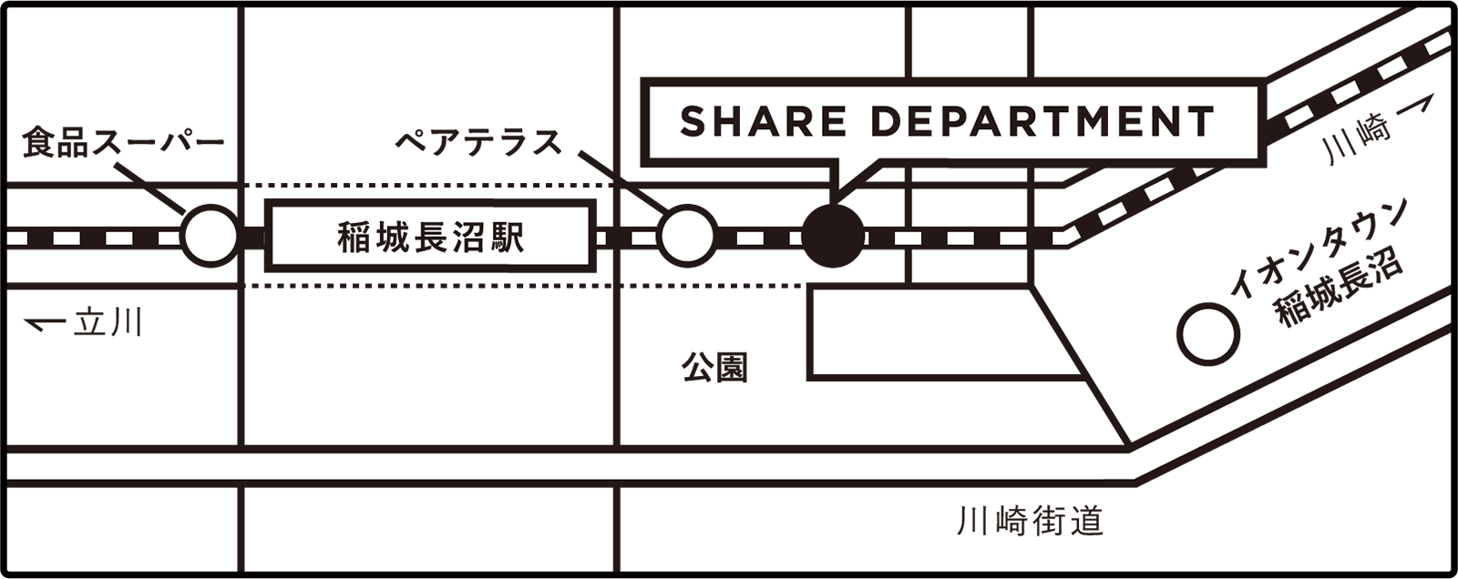 SHARE DEPARTMENT 稲城長沼へのアクセスマップ